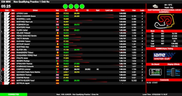 Suivez la IAME Winter Cup a Valencia en live timing et streaming