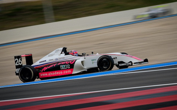 Le coût d’une saison en auto: Auto News Info a enquêté