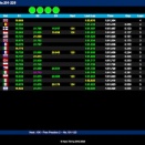 Zuera CIK: Suivez le live et découvrez les infos