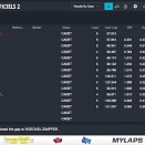 1-2 août: Suivez les lives avec Ukart.io et Speedhive