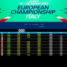 Sarno CIK-FIA: Suivez le live et découvrez les infos