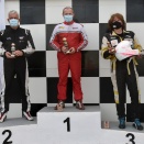 Formule 20.000: Abbasse à Ancenis ! Qui à Anneville?