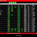 C’est parti pour la Rok Cup Superfinal 2020 à… Franciacorta