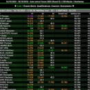 Suivez en live la IAME Series France au Mans