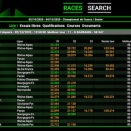 Suivez en live les Championnats de France 2020 à Septfontaines