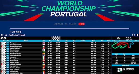 Suivez en live les Championnats du Monde OK et Junior a Portimao