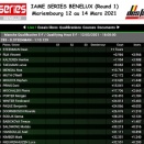 Live Mariembourg: C’est parti pour la IAME Series Benelux