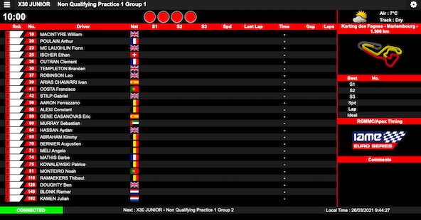 suivez-en-live-la-iame-euro-series-2021-a-mariembourg