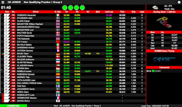 Champions of the Future-Debut de la saison 2 a Genk a suivre en live