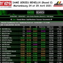 Suivez en live la IAME Series Benelux 2021 à Mariembourg (acte 2)