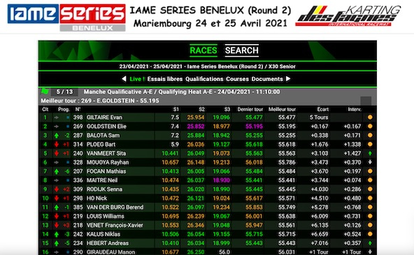 Suivez en live la IAME Series Benelux 2021 à Mariembourg (acte 2)
