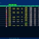 Suivez en live le Championnat d’Europe 2021 à Essay-Aunay les Bois