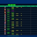 Suivez en live le Championnat d’Europe 2021 à Wackersdorf