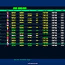 Suivez en live les Championnats d’Europe OK et Junior 2021 à Zuera