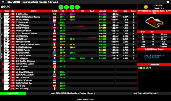 Suivez le 2e round de la Champions of the Future à Zuera