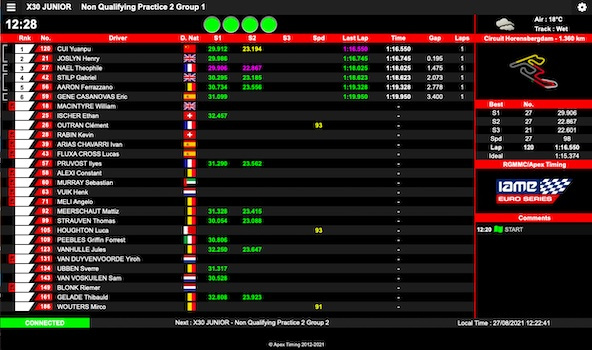 IAME Euro Series à Genk à suivre en live timing et streaming