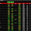 Suivez en live la 2e et dernière épreuve de la NSK à Salbris