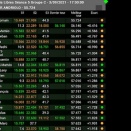 Suivez la Finale Nationale IAME 2021 à Varennes sur Allier