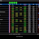 Varennes: Suivez les Championnats de France KZ2 et Handikart en live