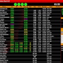 Encore un super plateau à la Rok Cup Superfinal, de retour à Lonato