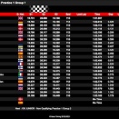 Suivez en live le final de la série Champions of the Future à Campillos