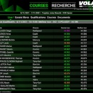 IAME: Suivez en live le Trophée Jules Bianchi à Brignoles