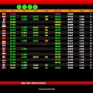 Suivez en live la 26e édition de la Winter Cup à Lonato