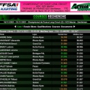 Suivez le live du Championnat de France Long Circuit à Lyon