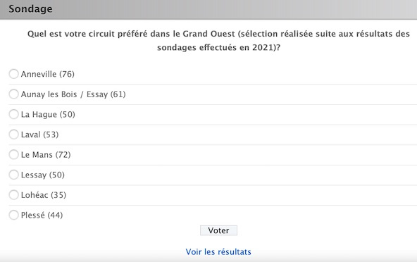 Quel sera le circuit de karting préféré des internautes français? Les 1/4 de finale…
