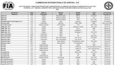 Homologation CIK-FIA, suite: Moteurs, carburateurs, allumages…