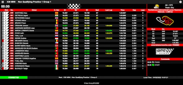 Suivez en live la IAME Winter Cup et ses 26 Français à Valencia