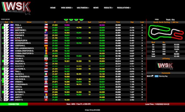 Suivez en live la WSK Super Master Series 2022-2-4 Lonato et ses 21 Francais