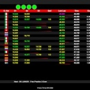 Suivez en live la Winter Euro Series à Franciacorta et ses 9 Français