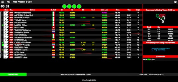 Suivez en live la Winter Euro Series à Franciacorta et ses 9 Français