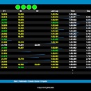 Live et résultats: Suivez l&rsquo;Open Kart 2022 à Salbris