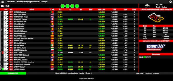 Suivez en live la IAME Euro Series 2022 (1/4) à Zuera / Espagne