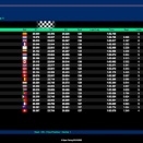 Live: Suivez le Championnat d’Europe #2 OK & OK-Junior à Zuera