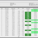 Suivez en live la IAME Series Benelux à Ostricourt