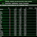 Suivez en live l’ouverture de la IAME Series France à Mirecourt