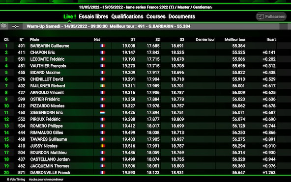 Suivez en live l’ouverture de la IAME Series France à Mirecourt
