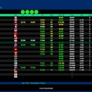 Suivez en live les Championnats d’Europe KZ et KZ + Academy à Genk