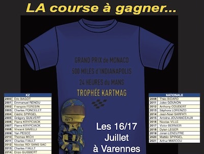 Succès attendu au Trophée Kart Mag 2022 à Varennes sur Allier