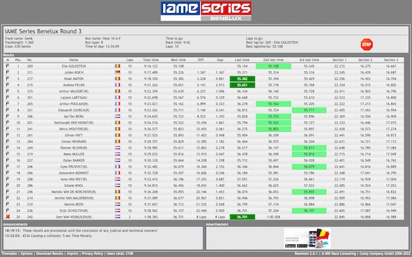 Suivez en live la IAME Series Benelux 2022 à Genk