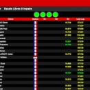 Suivez en live la NSK 2022 (2/4) à Muret