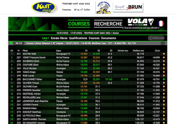 Suivez en live la 23e edition du Trophee Kart Mag a Varennes sur Allier