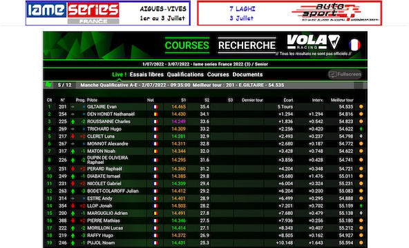 Suivez en live la IAME Series France à Lavelanet et le Junior à Anneville