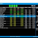 Suivez en live le Défi France KFS 2022 à Muret