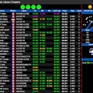 Suivez le live du Championnat de France 2022 à Mirecourt