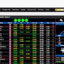 Live Angerville: Plus de 200 pilotes à la Coupe de France 2022