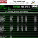 Suivez en live la Finale Nationale IAME 2022 à Varennes sur Allier